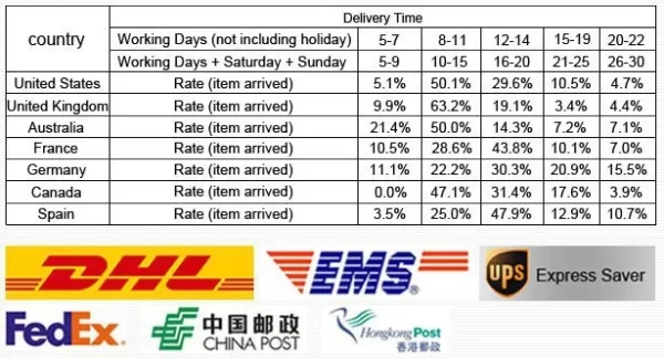 Stainless Steel Filter S/L Size Aquarium Accessories Inflow Inlet Protect Special Shrimp Cylinder Filter Shrimp Net - Image 16