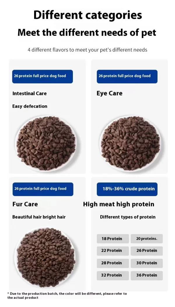 Large bag of large breed dog food, Labrador specific, full-price adult and puppy universal - Image 12