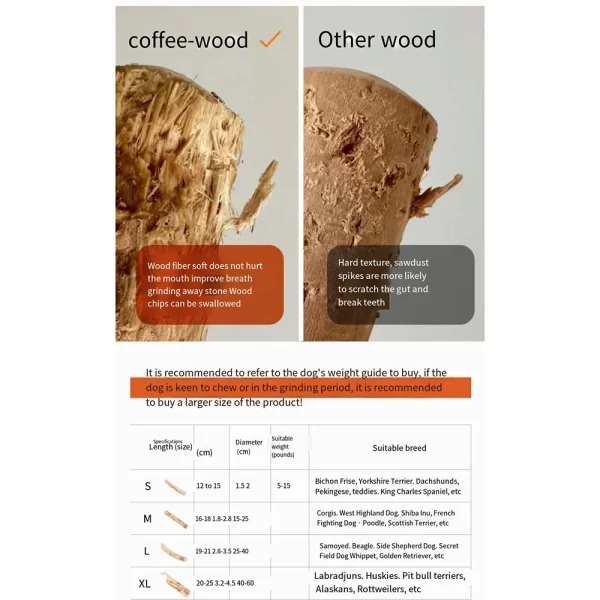 FZCSPEED Coffee Wooden Dog Chew Toy, Dog Wooden Chew Stick, for Tooth Pressure Relief, Pet Toys - Image 10