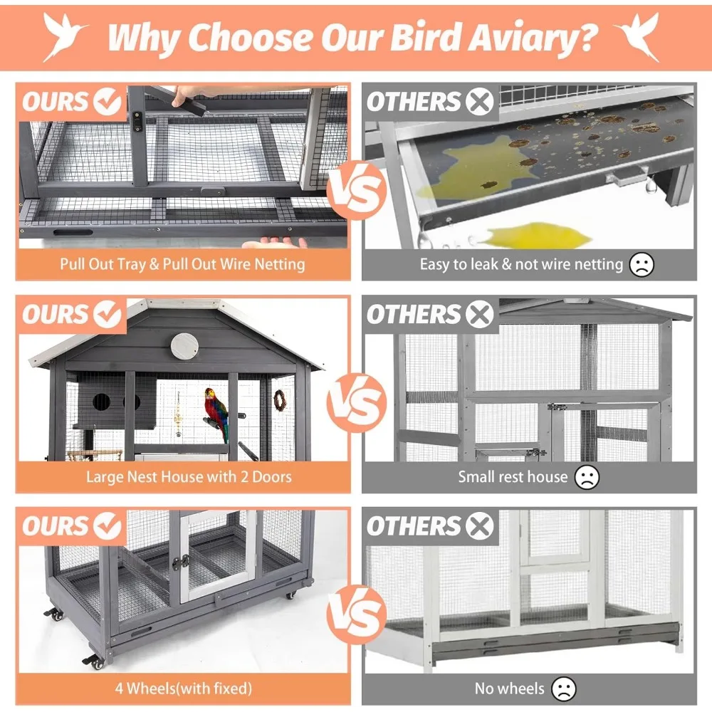 Outdoor Bird Cage Large, Wooden Flight Aviary with Perches, Nest Habitat, and Easy-Clean Pull Out Tray for Parakeets, Macaws - Image 4