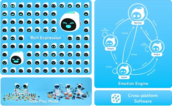 Eilik A Cute Robot Pets Toys with Abundant Emotions Animations and Mini Games Your Perfect Desk Touch Interactive Companion - Image 3