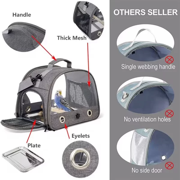 Bird Travel Carrier Portable Transport Bird Cage With Stainless Steel Tray Small Pet Multi-functional Parrot Bird Bag Outdoor - Image 3