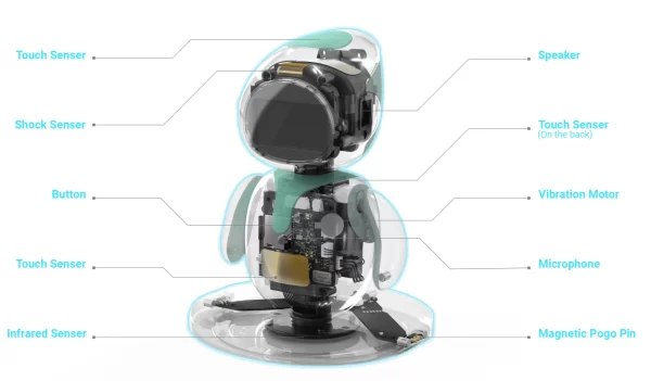 Eilik A Cute Robot Pets Toys with Abundant Emotions Animations and Mini Games Your Perfect Desk Touch Interactive Companion - Image 6