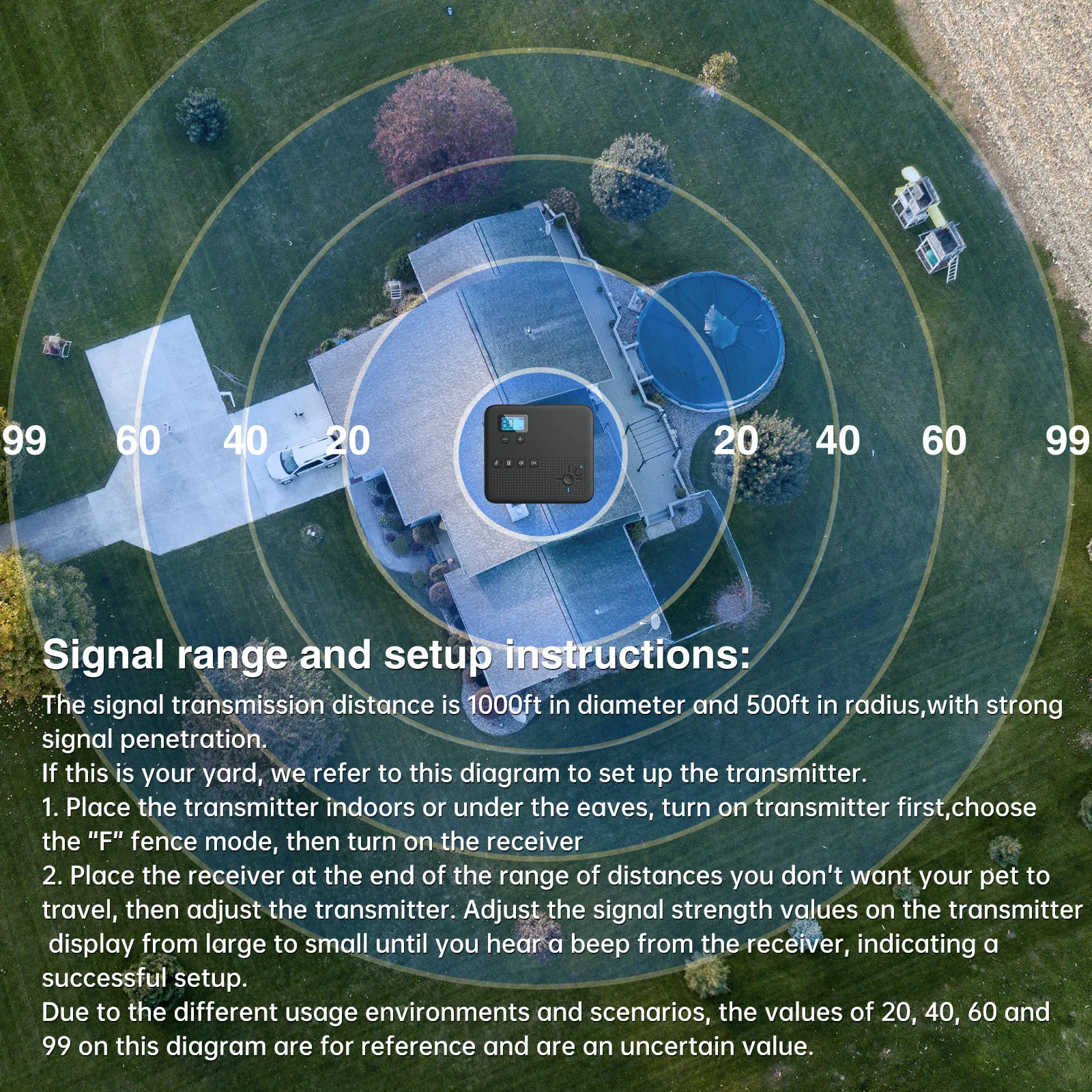 2 IN 1 Wireless Electronic Dog Fence System & Remote Training Collar Beep Shock Vibration and Pet Containment For All Puppy Size - Image 5