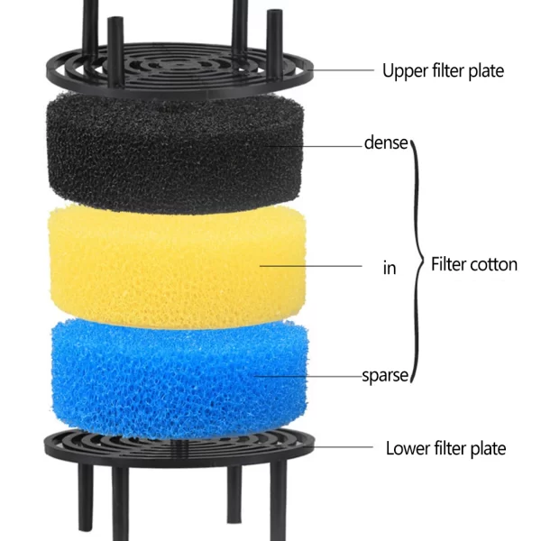 Aquarium Filter Bucket HW-602/HW-603 Fish Tank Quiet External Canister with Sponge Accessories Filtration System - Image 6
