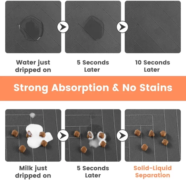 Pet Feeding Mat-Absorbent Pet Placemat for Food and Water Bowl, with Waterproof Rubber Backing, Quick Dry Water Mat for Dog Cat - Image 2