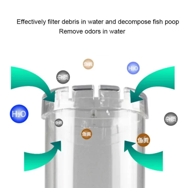 Transparent New Aquarium Filter Fish Tank Fluidized Moving Bed Filter Bubble Bio Filter Media With Air Stone And Sponge Filter - Image 2