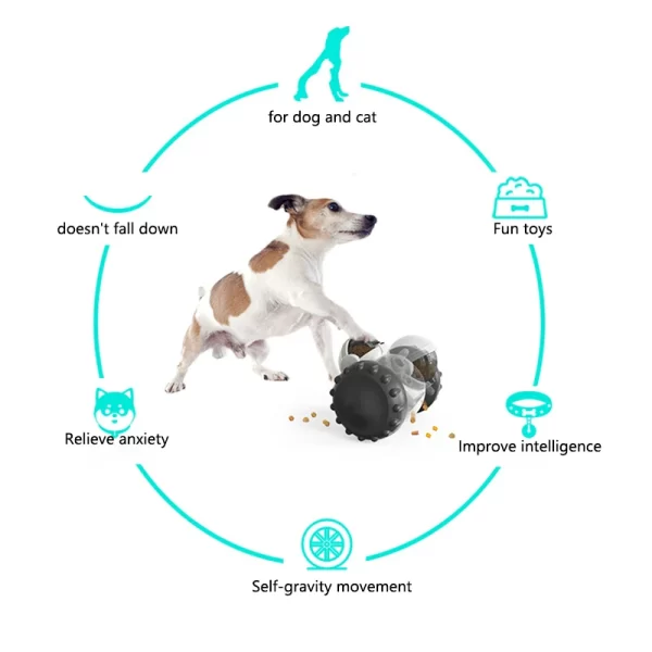 Dog Food Toys Pet Puzzle Interactive Tumbler Balance Car Funny Toy Food Slow Dispenser Eater Pet Dog Cat Training Goods for Pets - Image 4