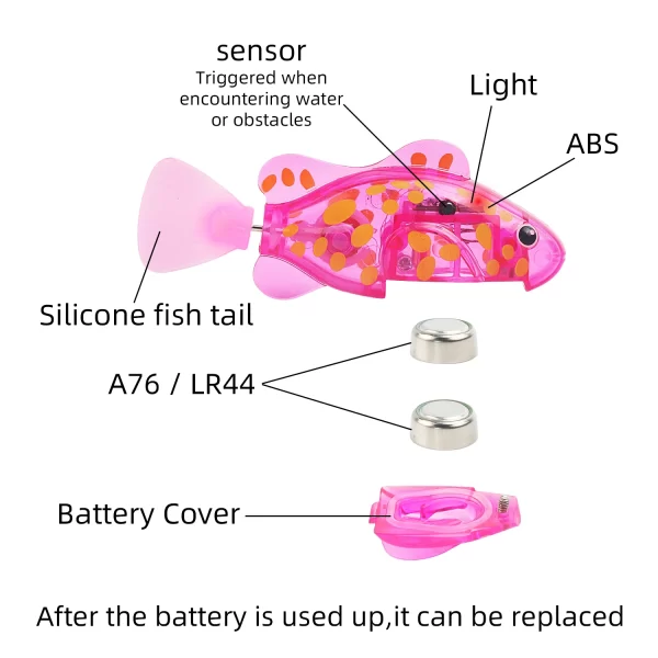 Interactive Robot Fish Toys for Cat/Dog,Activated Swimming in Water with LED Light,Swimming Bath Plastic Fish Toy Gift - Image 4