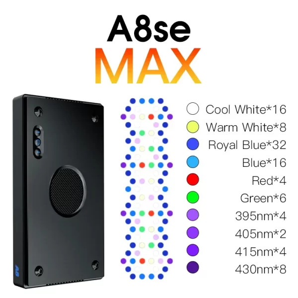 A8se II Max & Blue 240W WiFi-Enabled APP-Controlled LED Light for Saltwater Aquariums Ideal for SPS & LPS Corals - Image 7