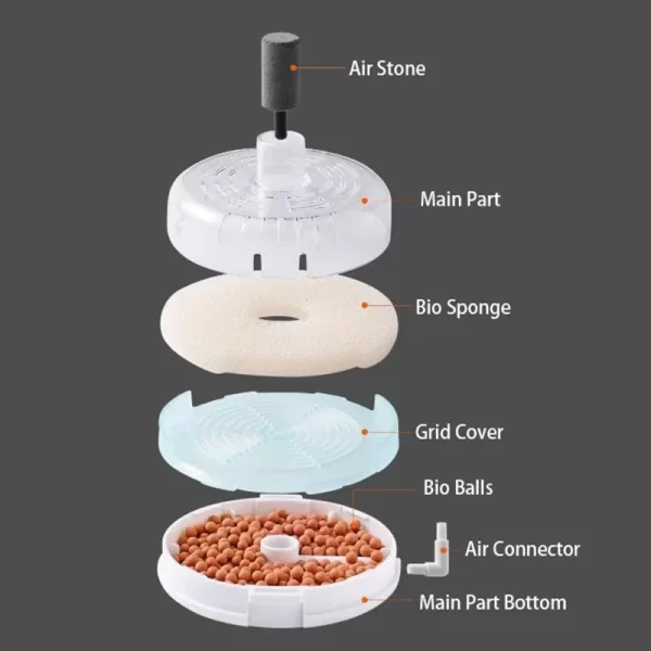Super Thin Aquarium Fish Tank Filter Transparent Biochemical Sponge Filter Aquarium Water biological Filter for Small Aquarium - Image 10