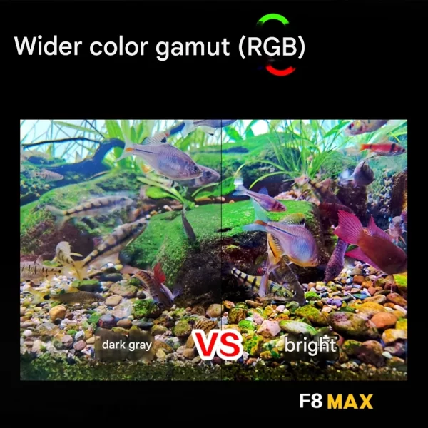 Zetlight F8 Max 96W – WRGB Smart LED for Saltwater Reefs with Bluetooth WiFi Sunrise Sunset Modes Precise Control - Image 3