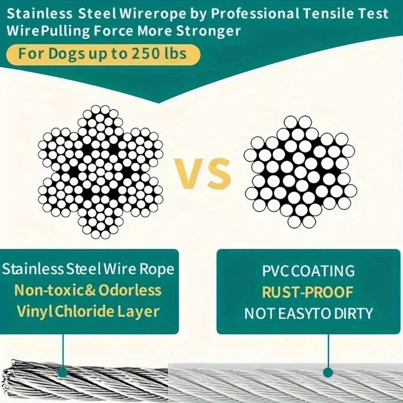 Dog Leash for Dogs Puppy Pet Harness Small Dog Collar Collars Harnesses Leashes Necklaces Harnesses and Straps - Image 12