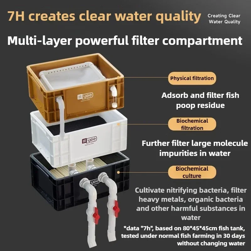 External Aquarium Fish Tank Filter System Water Circulation Filter Bucket Fish Pond Filter Box Outside Pet Accessories Equipment - Image 2