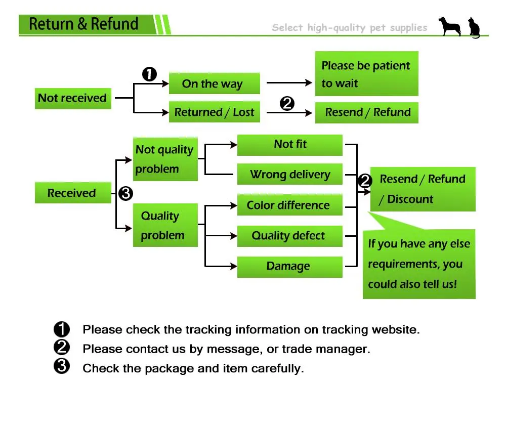 40pcs Small Dog Cat Bowties Fashion Cute Bow Ties For Dogs Grooming Accessories Dog Neckties Puppy Small Dogs Supplies - Image 8