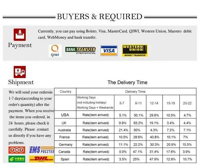 40pcs Small Dog Cat Bowties Fashion Cute Bow Ties For Dogs Grooming Accessories Dog Neckties Puppy Small Dogs Supplies - Image 9