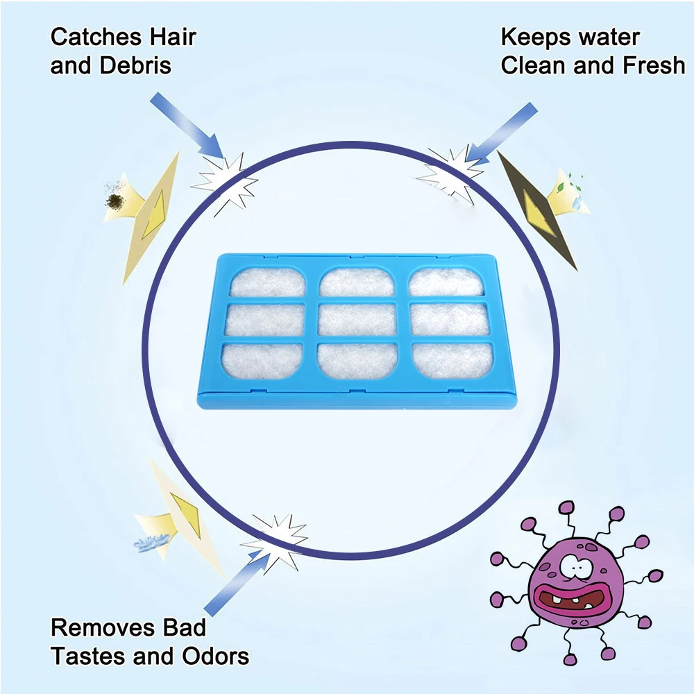 12 PCS Fountain Accessories Pet Water Fountain Filter Replacement Water Filter Cartridges Compatible with Cat Dog Mate Fountains - Image 5