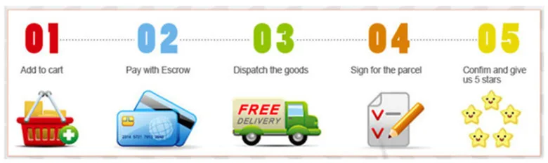 Disposable Heparin Cap IV Cannula Heparin Caps for Pet Animals Dog Cat Veterinary Supplies - Image 22