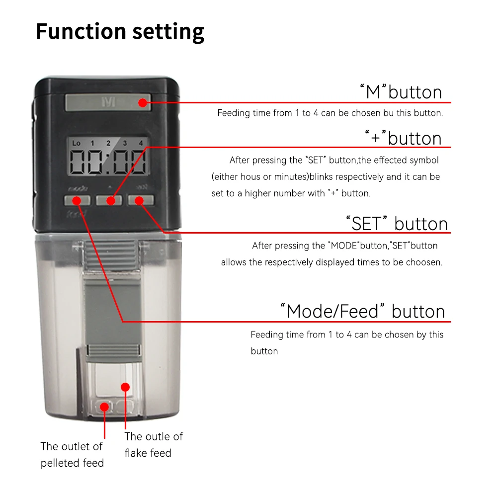 Aquarium Supplies Aquarium Tank Timer Smart Fish Food Dispensers Automatic Fish Feeder - Image 4