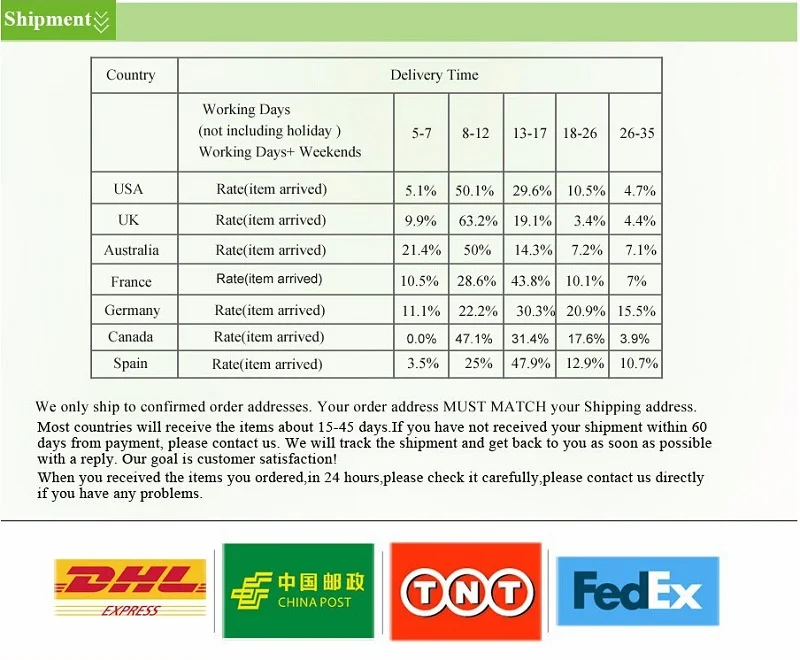 Aquarium Equipment Accessory Glass Fish Tank Landscaping Decoration Resin Crafts Artificial Antique Barrels Fish Tank Decoration - Image 15