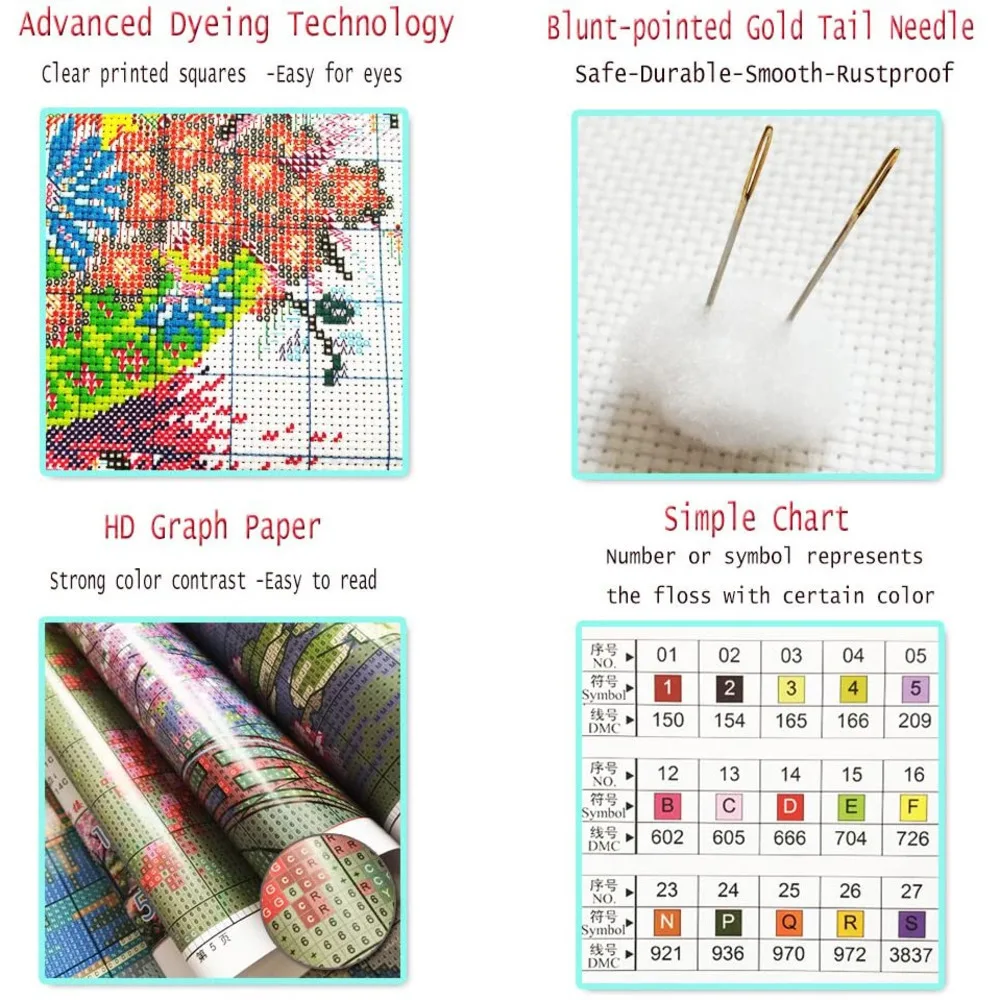 Animal Rabbit DIY Embroidery Cross Stitch 11CT Kits Needlework Craft Set Cotton Thread Printed Canvas Home Wholesale - Image 5