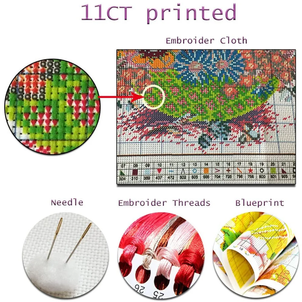 Animal Rabbit DIY Embroidery Cross Stitch 11CT Kits Needlework Craft Set Cotton Thread Printed Canvas Home Wholesale - Image 6